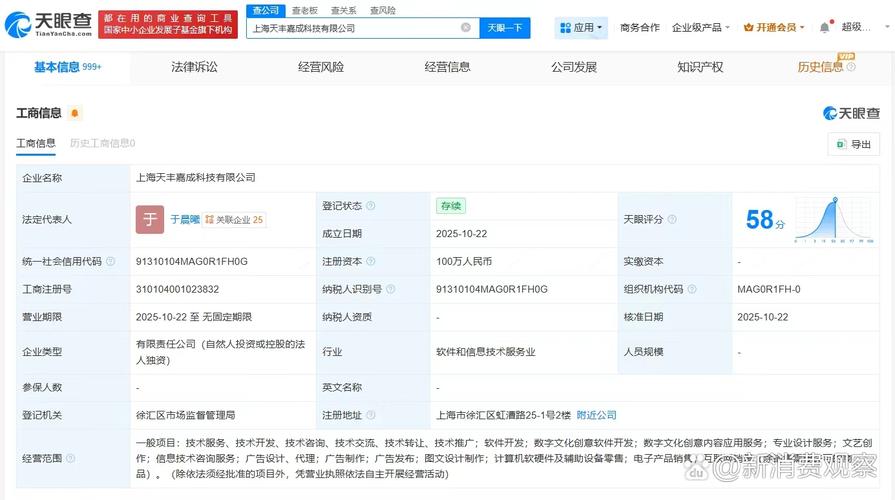晨曦初現 小微科技企業的數字文化創新之路